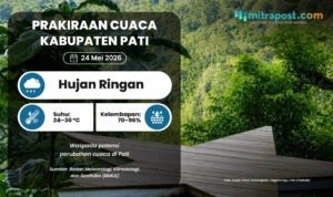 Prakiraan Cuaca Pati Esok Hari: Hujan Ringan Merata di Seluruh Kecamatan