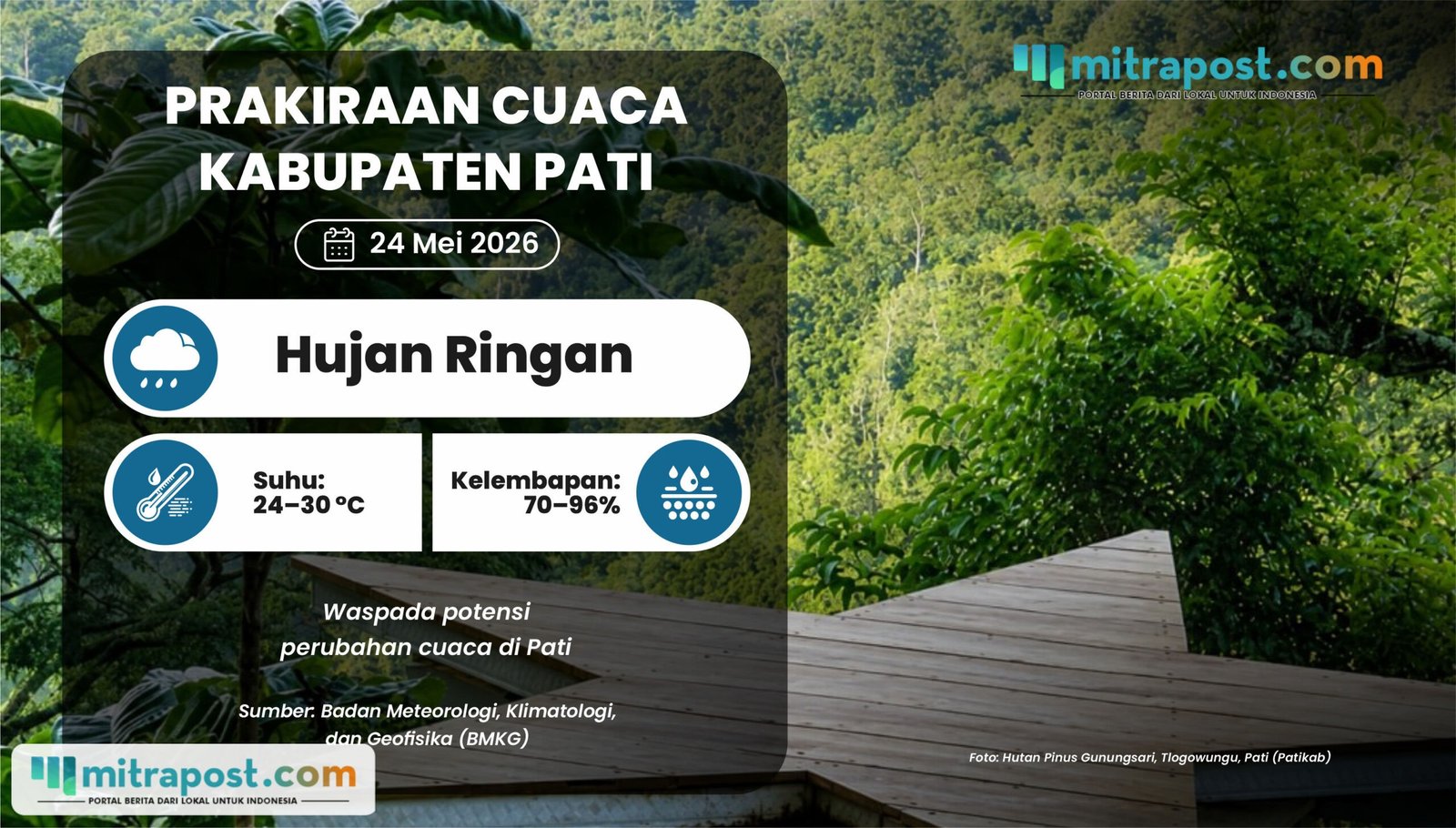 Prakiraan Cuaca Pati Esok Hari: Hujan Ringan Merata di Seluruh Kecamatan
