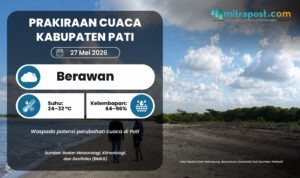 Kabupaten Pati Diprediksi Berawan Besok, Sejumlah Kecamatan Berpotensi Hujan Ringan