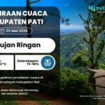 Akhir Pekan di Pati Terpantau Berpotensi Diselimuti Perubahan Cuaca
