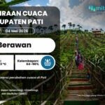 Prakiraan Cuaca Senin Besok: Pati Berawan, Jateng Waspada Cuaca Ekstrem