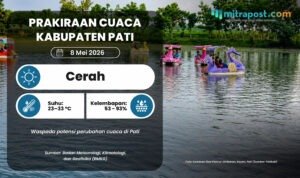 Prakiraan Cuaca Pati Jumat Besok: Cerah dengan Suhu hingga 33°C