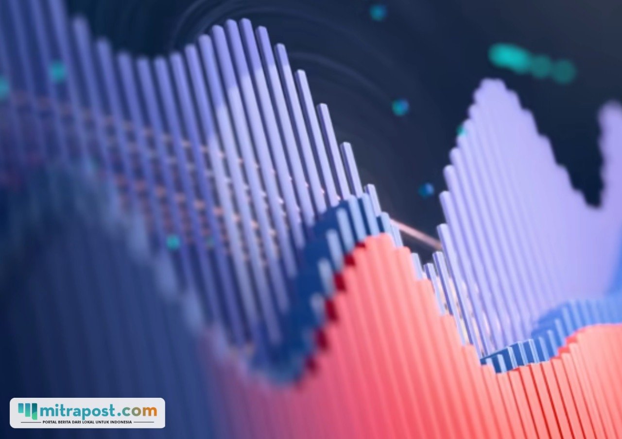 Pasar Saham Diperkirakan Bullish Moderat, Berikut 5 Saham yang Bergerak Naik Esok Hari