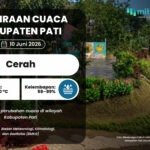 Cuaca di Wilayah Pati Diprediksi Cerah Esok Hari