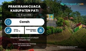 Cuaca di Wilayah Pati Diprediksi Cerah Esok Hari