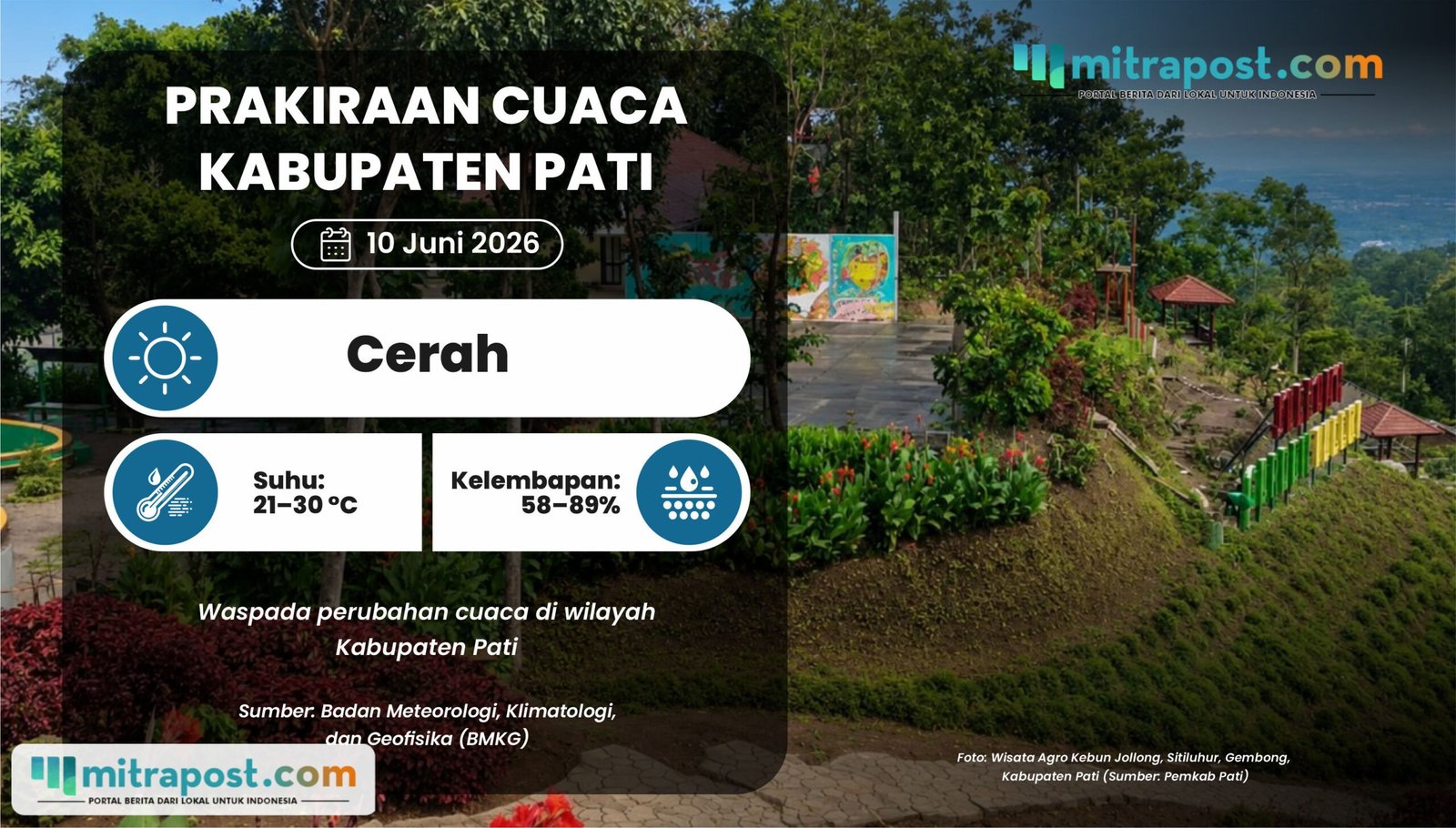 Cuaca di Wilayah Pati Diprediksi Cerah Esok Hari