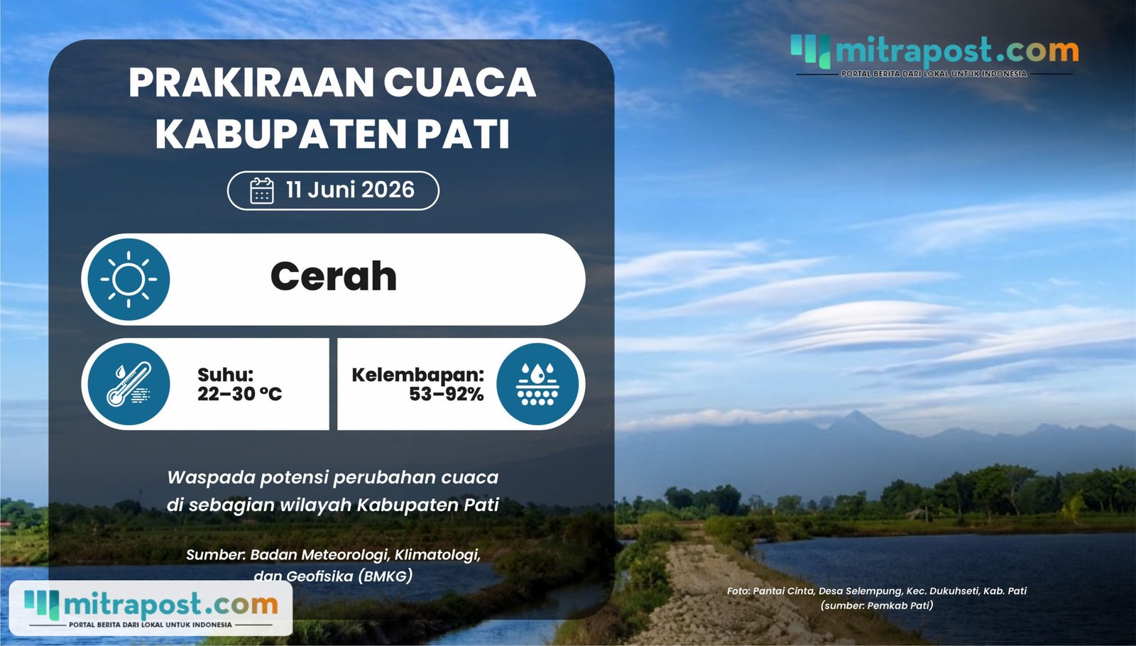 Potensi Perubahan Cuaca Tingkatkan Kewaspadaan, Pati Esok Hari Terpantau Cerah-Berawan