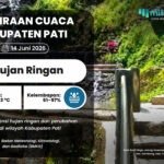 PRAKIRAAN CUACA 14 Juni Hujan Ringan Diprediksi Bakal Terjadi di Sebagaian Wilayah Pati, Kecamatan Kayen Udara Kabur