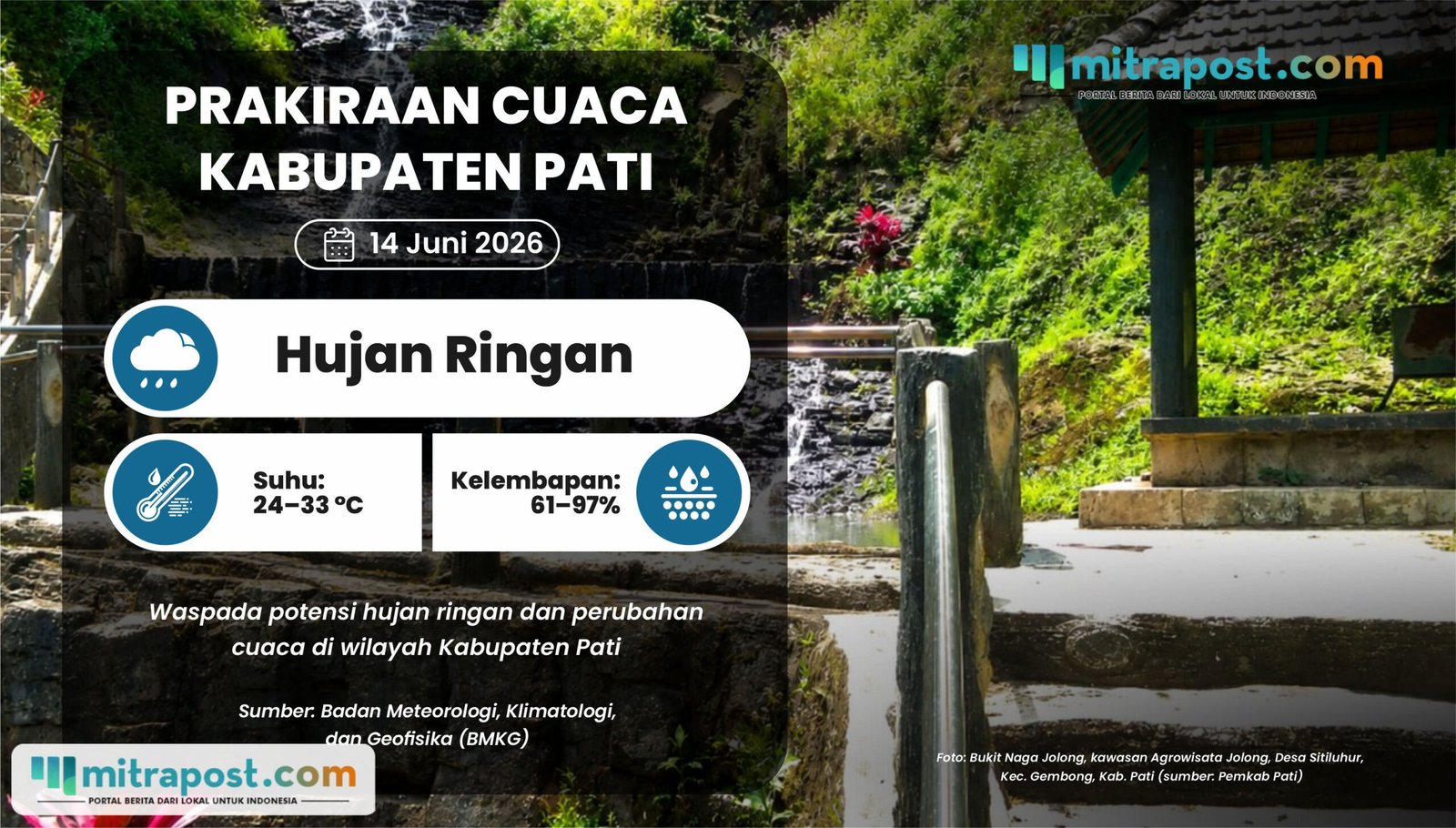 Hujan Ringan Diprediksi Bakal Terjadi di Sebagaian Wilayah Pati, Kecamatan Kayen Udara Kabur