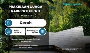 Cuaca Cerah di Wilayah Pati Esok Hari, Tetap Jaga Kelembapan dan Hidrasi