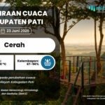 Pati Berpotensi Cuaca Cerah Esok Hari, Waspada Potensi Hujan Ringan di Beberapa Wilayah