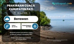 Esok Hari di Pati Diprediksi Alami Potensi Cuaca Berawan di Seluruh Wilayah