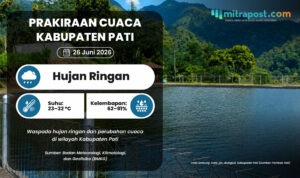 Wilayah Pati Berpotensi Hujan Ringan Esok Hari, Sebagian Tetap Cerah