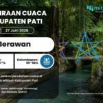 Akhir Pekan di Pati Berpotensi Tingkatkan Kewaspadaan Masyarakat Atas Cuaca Berawan Menyeluruh