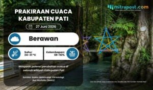 Akhir Pekan di Pati Berpotensi Tingkatkan Kewaspadaan Masyarakat Atas Cuaca Berawan Menyeluruh