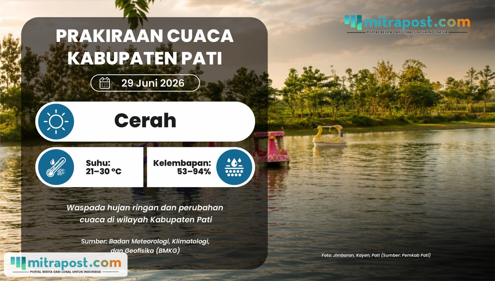 Masuk Musim Kemarau, Wilayah Pati Esok Hari Cerah