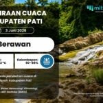 PRAKIRAAN CUACA 3 Juni Cuaca di Pati Esok Hari Diperkirakan Berawan
