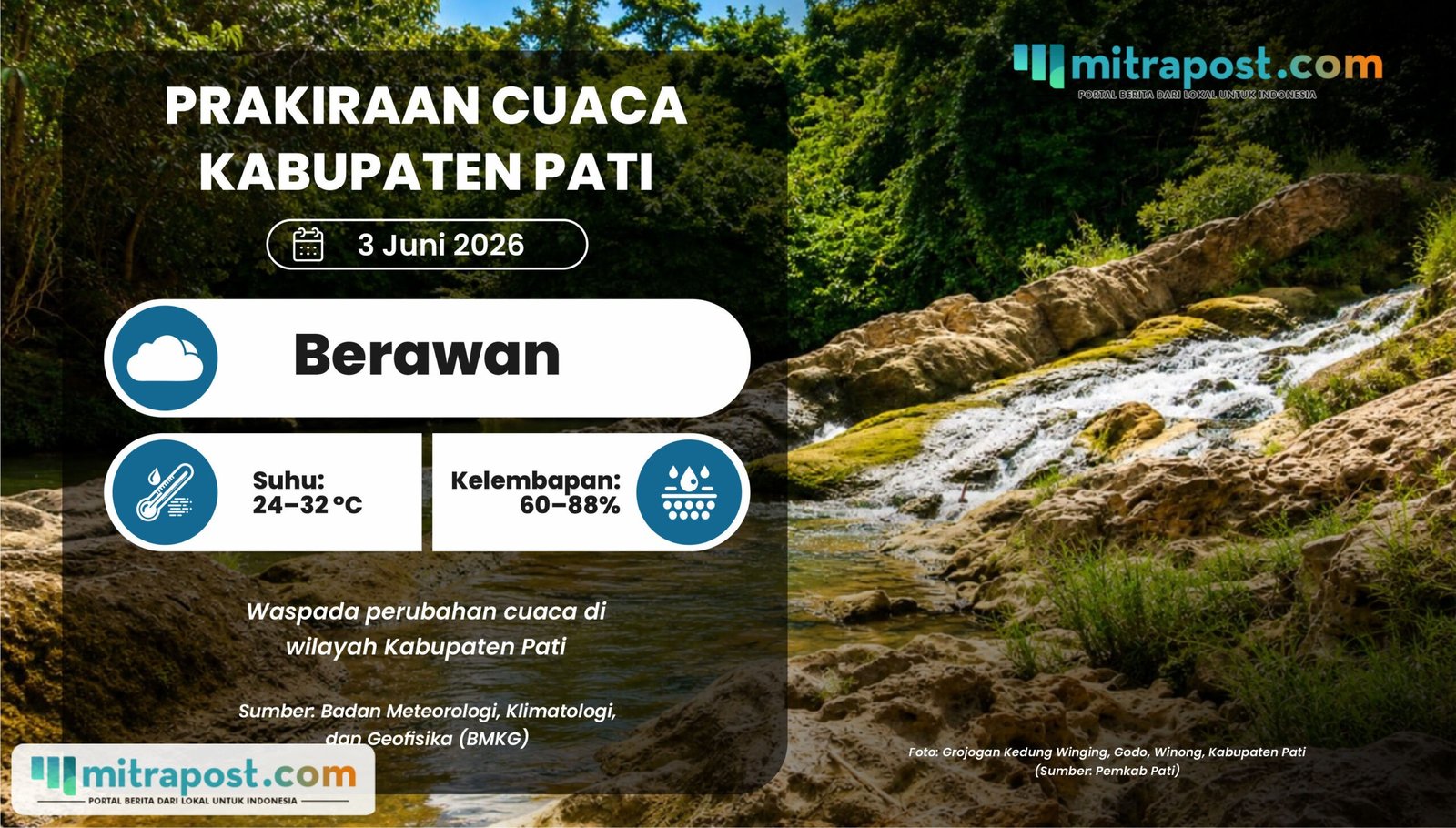Cuaca di Pati Esok Hari Diperkirakan Berawan
