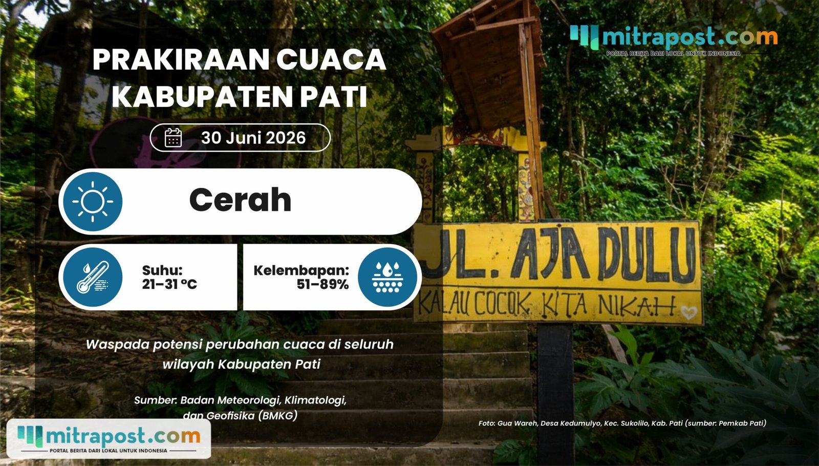 Potensi Cuaca Akhir Juni di Kabupaten Pati Tunjukkan Langit yang Terlihat Cerah Menyeluruh
