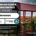 Potensi Cuaca Pati Esok Hari Didominasi Perubahan Kondisi Langit yang Tidak Menentu