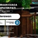 Belum Ada Potensi Hujan, Cuaca di Pati Esok Hari Diprediksi Berawan