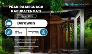 Belum Ada Potensi Hujan, Cuaca di Pati Esok Hari Diprediksi Berawan