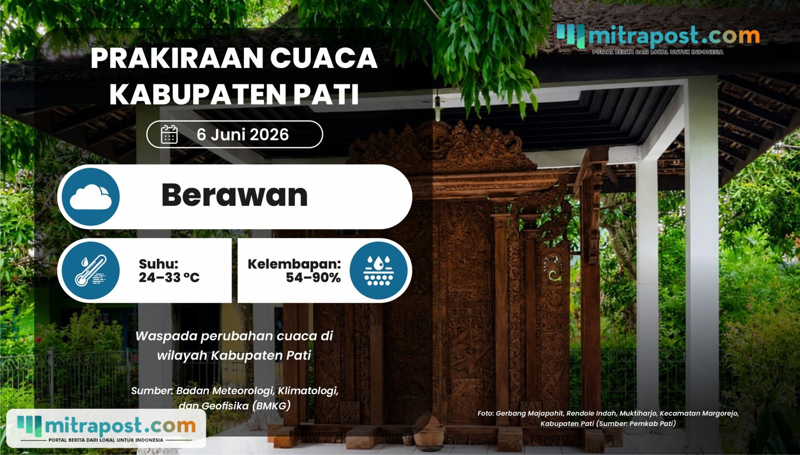 Belum Ada Potensi Hujan, Cuaca di Pati Esok Hari Diprediksi Berawan