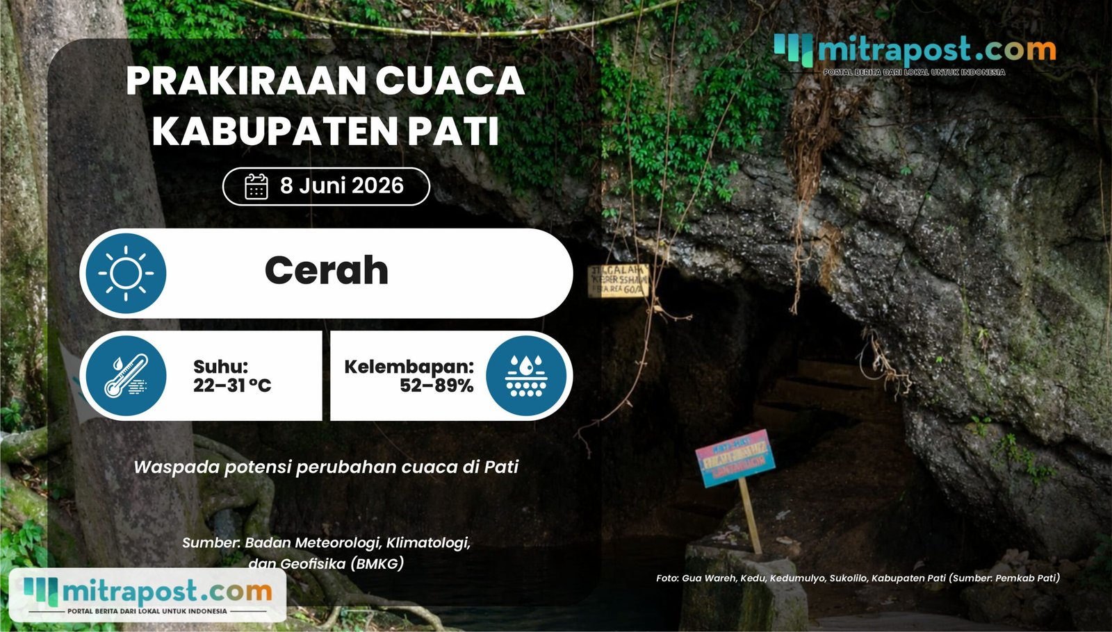 Prakiraan Cuaca Esok Hari di Wilayah Pati : Cerah