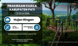 Prakiraan Cuaca Senin Besok: Hujan Ringan Berpotensi Guyur Pati Awal Pekan