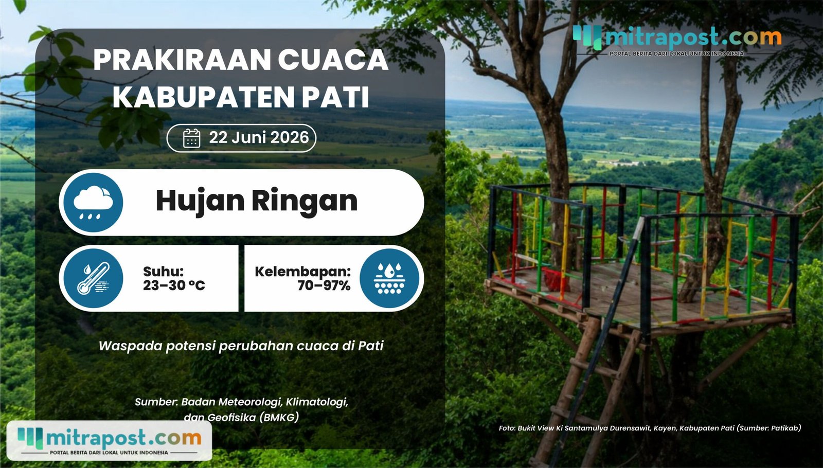 Prakiraan Cuaca Senin Besok: Hujan Ringan Berpotensi Guyur Pati Awal Pekan