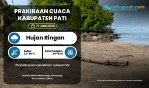 Prakiraan Cuaca Pati Selasa Besok: Hujan Ringan Prakiraan Cuaca Pati Selasa Besok: Hujan Ringan