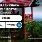 Prakiraan Cuaca Jumat Besok: Pati Cerah, Jateng Masih Waspada Cuaca Ekstrem