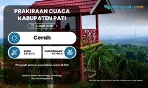Prakiraan Cuaca Jumat Besok: Pati Cerah, Jateng Masih Waspada Cuaca Ekstrem
