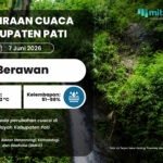 Prakiraan Cuaca Kabupaten Pati Hari Minggu: Berawan dengan Suhu hingga 32°C Prakiraan Cuaca Kabupaten Pati Hari Minggu: Berawan dengan Suhu hingga 32°C
