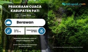 Prakiraan Cuaca Kabupaten Pati Hari Minggu: Berawan dengan Suhu hingga 32°C