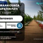 Prakiraan Cuaca Kabupaten Pati Selasa Besok: Berawan dengan Suhu hingga 32 °C