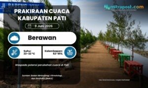 Prakiraan Cuaca Kabupaten Pati Selasa Besok: Berawan dengan Suhu hingga 32 °C