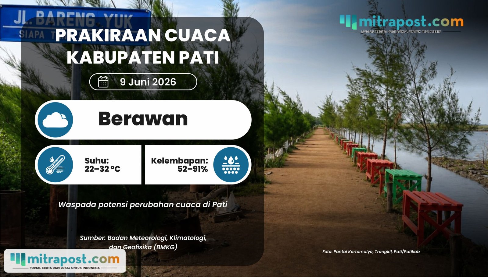 Prakiraan Cuaca Kabupaten Pati Selasa Besok: Berawan dengan Suhu hingga 32 °C
