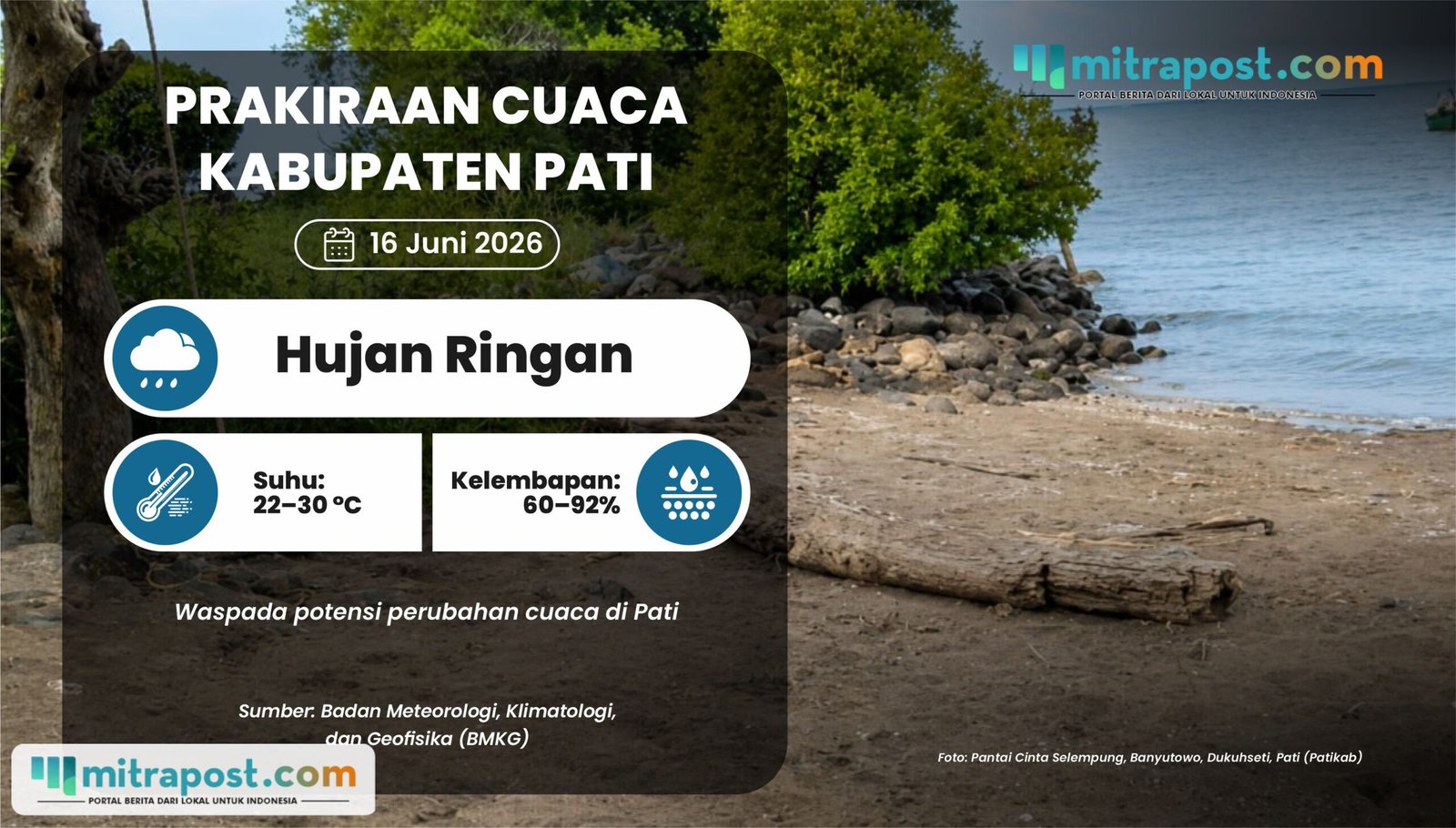 Prakiraan Cuaca Pati Selasa Besok: Hujan Ringan