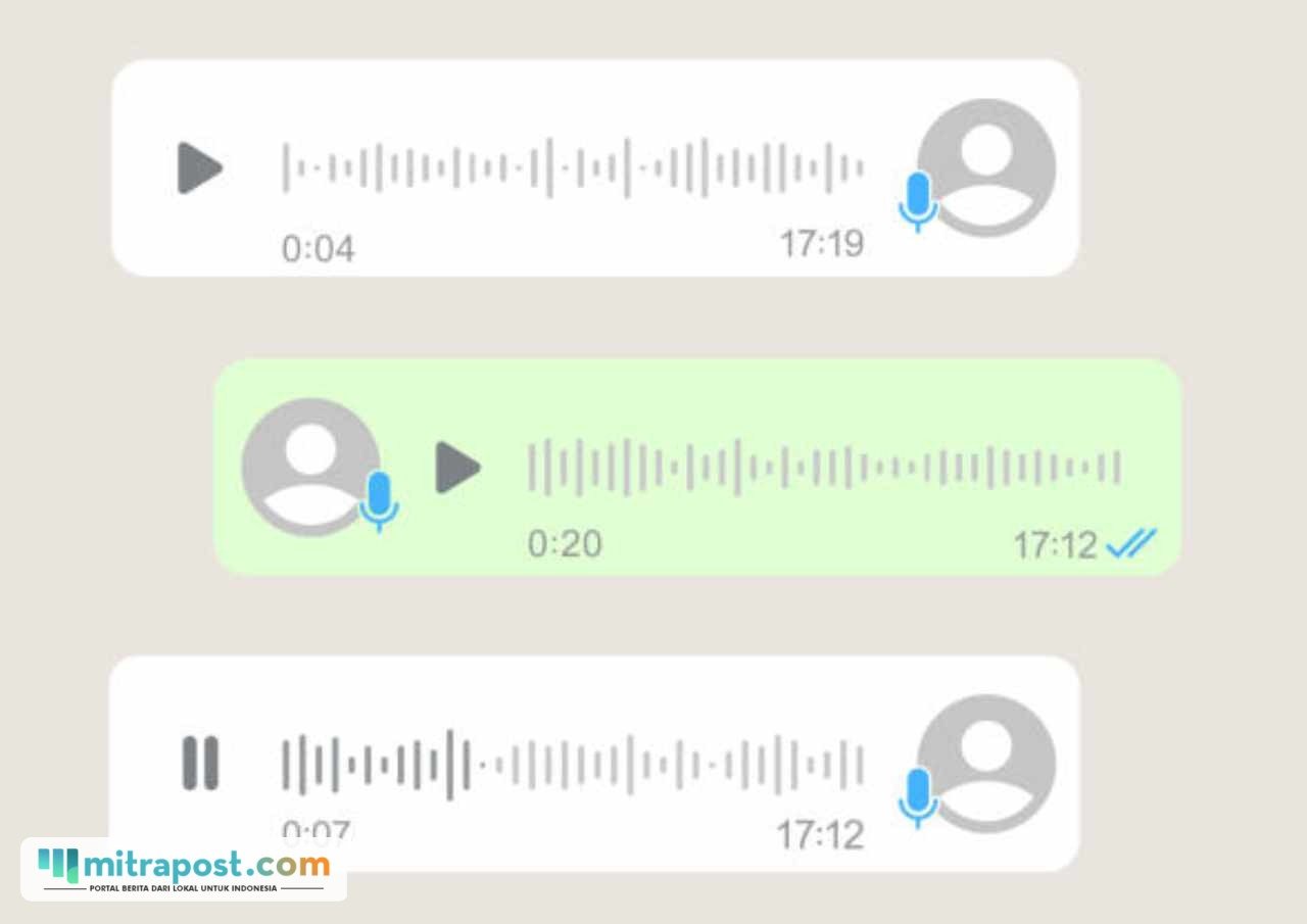 Ilustrasi chat WA/istock
