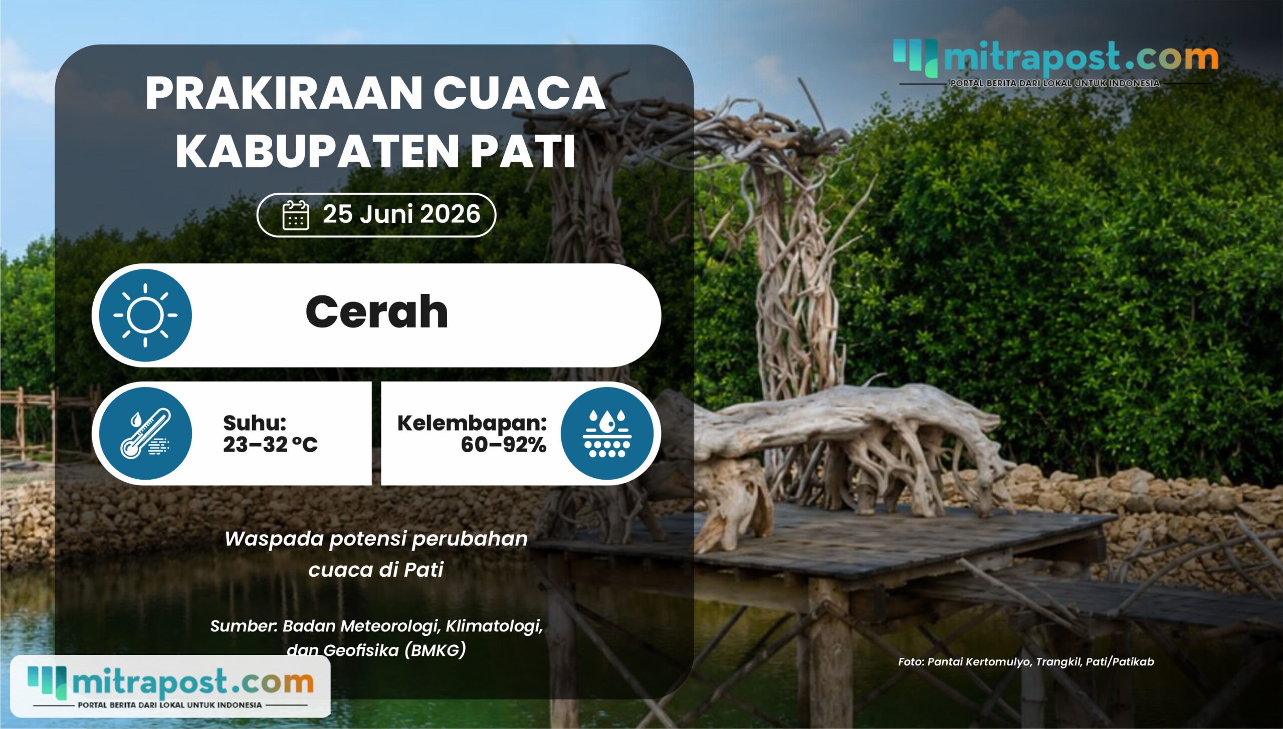 Pati Diperkirakan Cerah Kamis Besok