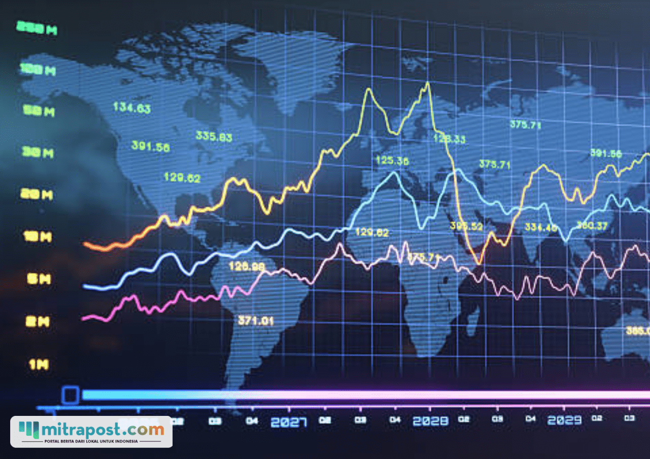IHSG Dibuka Menguat Tipis, Sejumlah Saham dengan Kondisi Berikut Menarik untuk Scalping