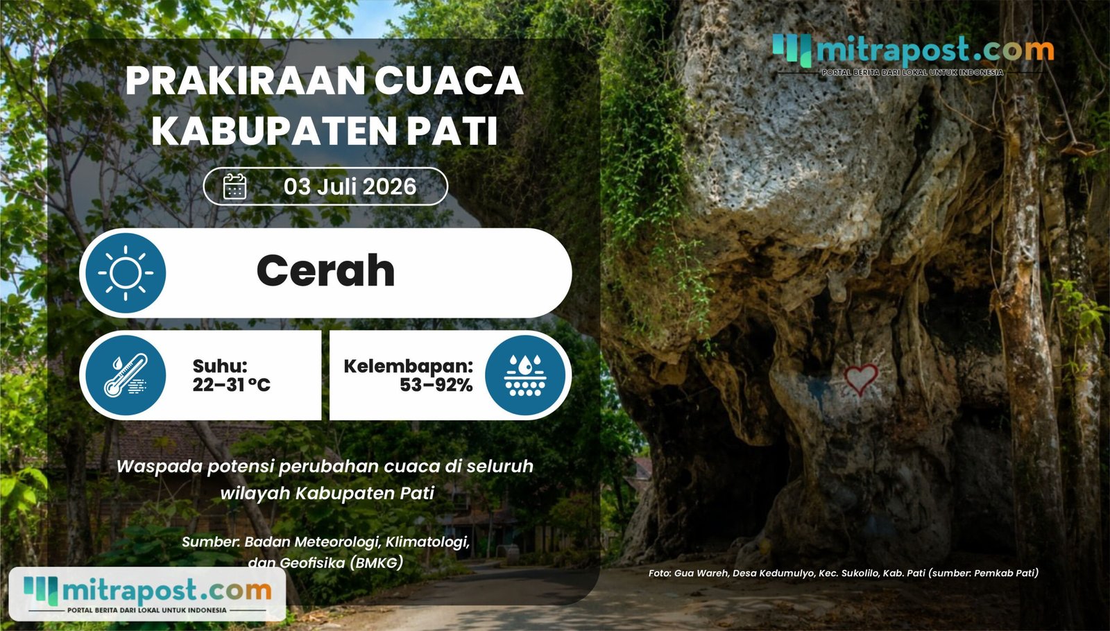 Kabupaten Pati Berpotensi Terindikasi Cuaca Cerah Esok Hari di Seluruh Wilayah