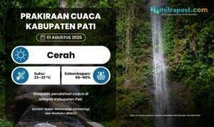 Wilayah Pati Masuk Musim Kemarau, Benarkah Masih Ada Potensi Hujan Esok Hari?