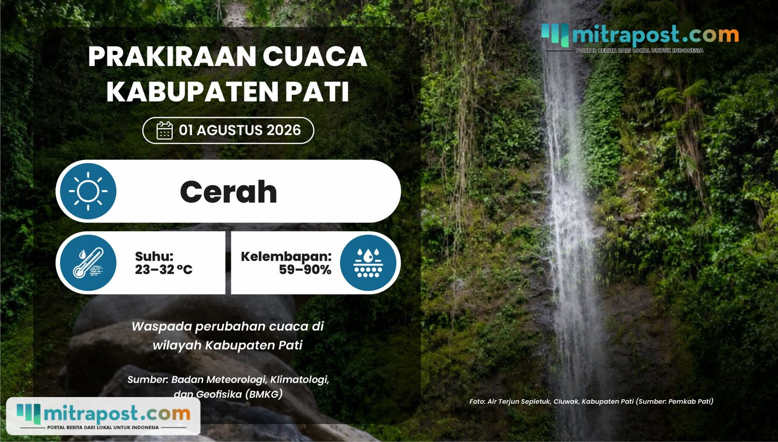 Wilayah Pati Masuk Musim Kemarau, Benarkah Masih Ada Potensi Hujan Esok Hari?