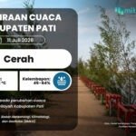 Masuk ke Musim Kemarau, Cuaca di Pati Esok Hari Diprediksi Cerah