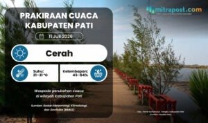 PRAKIRAAN CUACA 11 JULI Masuk ke Musim Kemarau, Cuaca di Pati Esok Hari Diprediksi Cerah