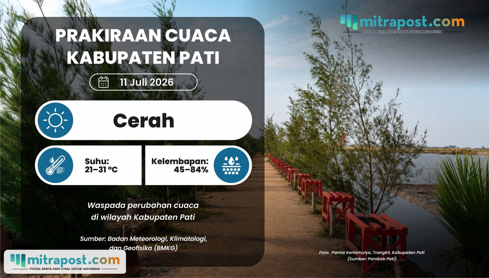 Masuk ke Musim Kemarau, Cuaca di Pati Esok Hari Diprediksi Cerah