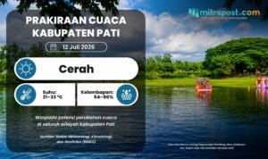 Akhir Pekan, Wilayah Kabupaten Pati Terindikasi Cuaca Cerah Menyeluruh