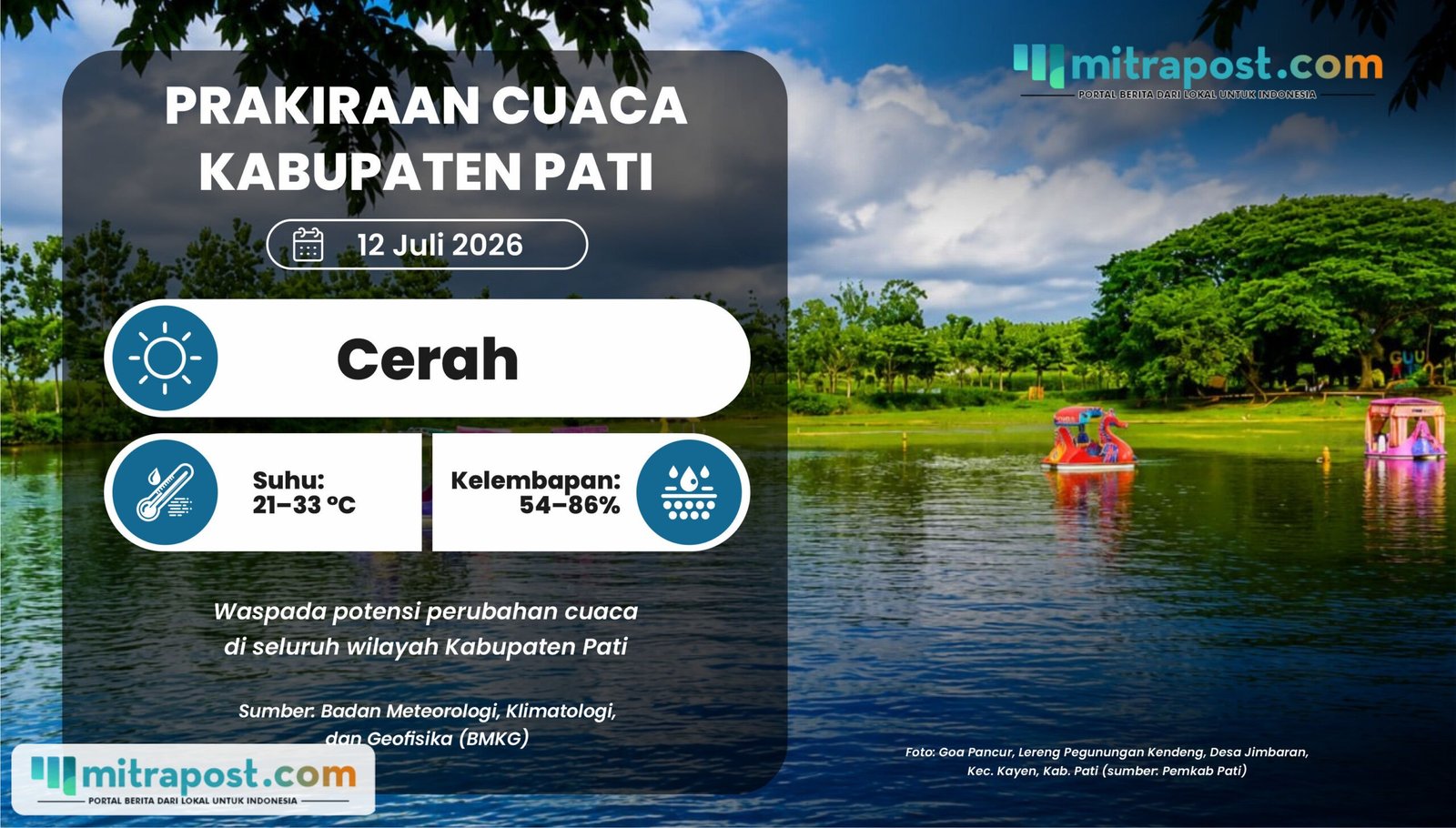Akhir Pekan, Wilayah Kabupaten Pati Terindikasi Cuaca Cerah Menyeluruh